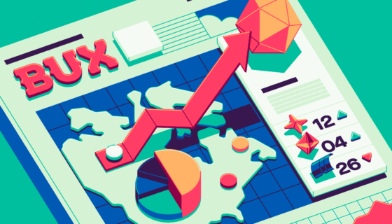 financial market trends 2021
